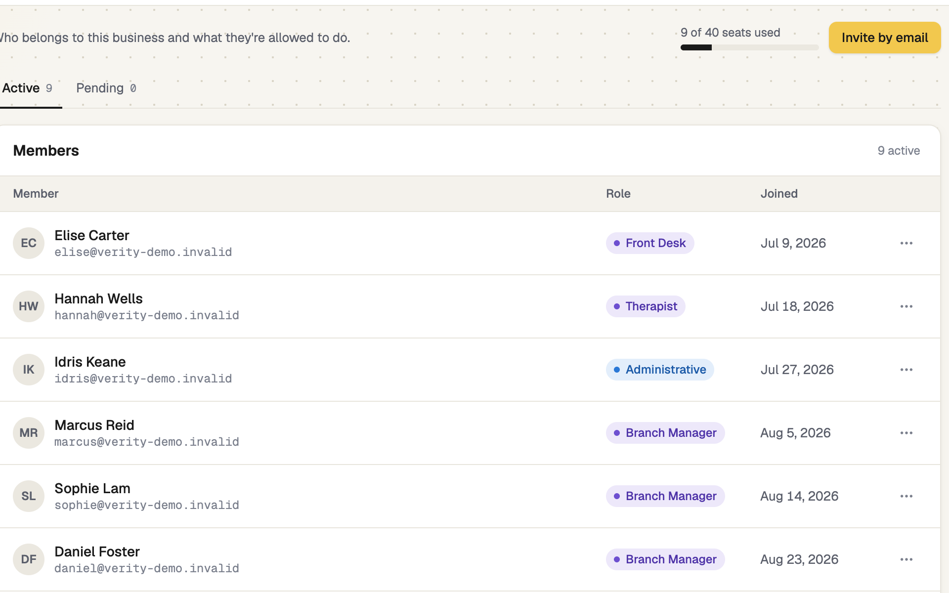 Members page with seat meter, Invite by email button and member list