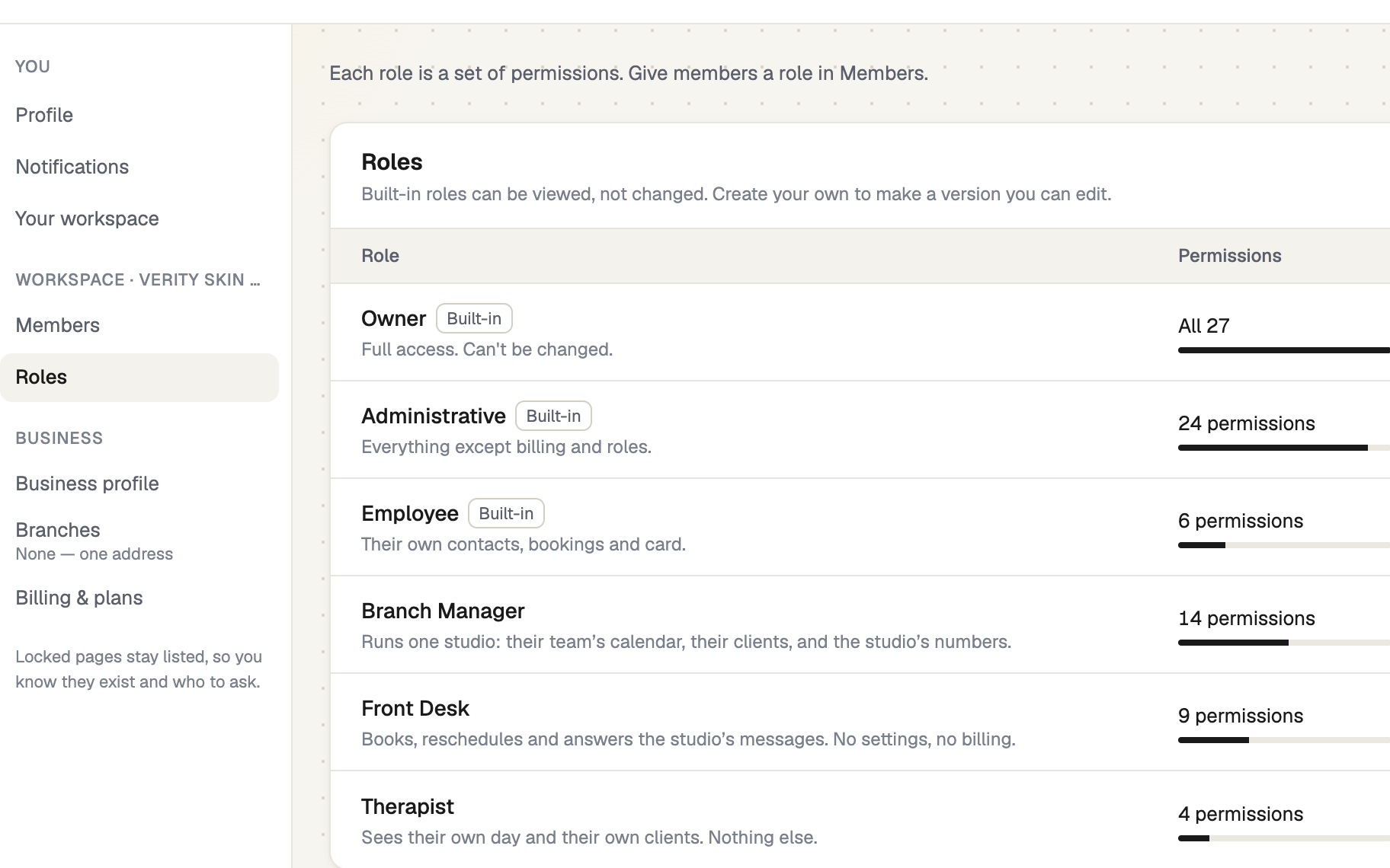 Roles page listing the three built-in roles and three custom roles
