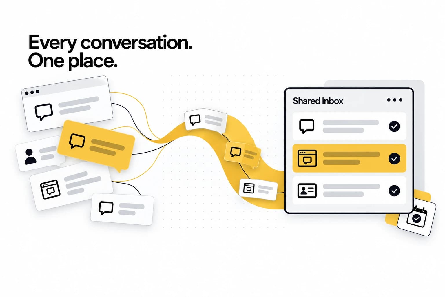 Every conversation. One place. Message cards from a website, a chat and a digital card travel along a yellow ribbon into one panel headed Shared inbox.