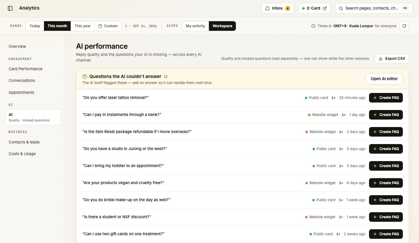 Questions the AI could not answer